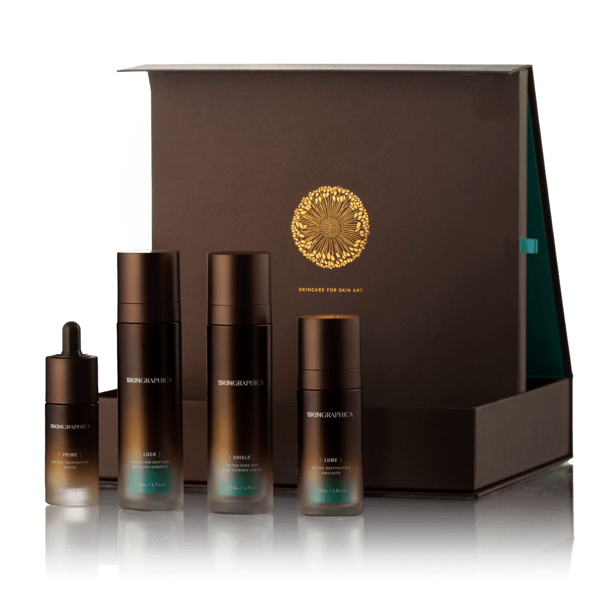 SKINGRAPHICA SYSTEM LUX complete luxury tattoo skincare kit