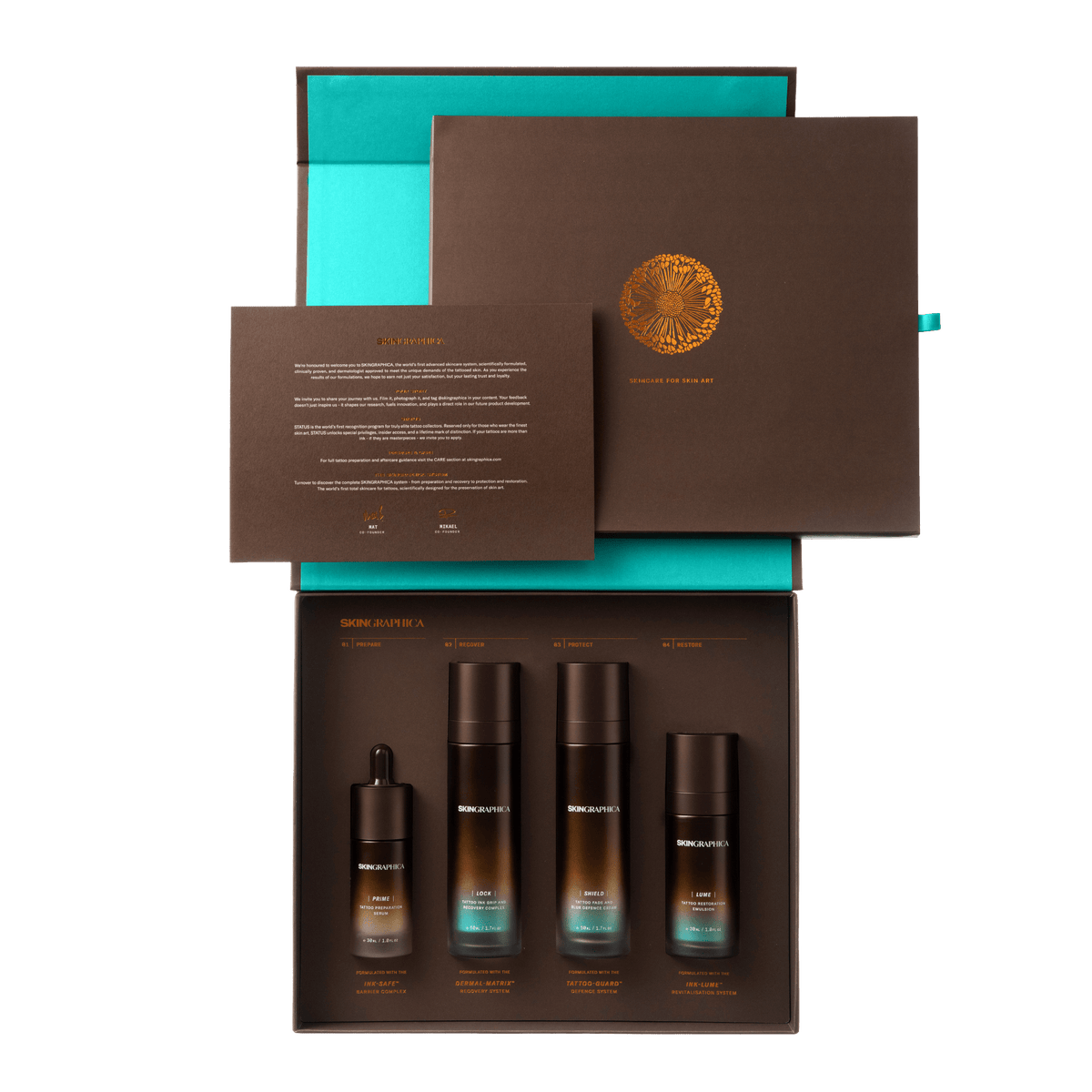 SKINGRAPHICA presentation box open, 4 formulations beside a personal letter