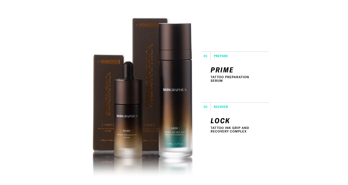 What is inside the SKINGRAPHICA SYSTEM tattoo skincare kit