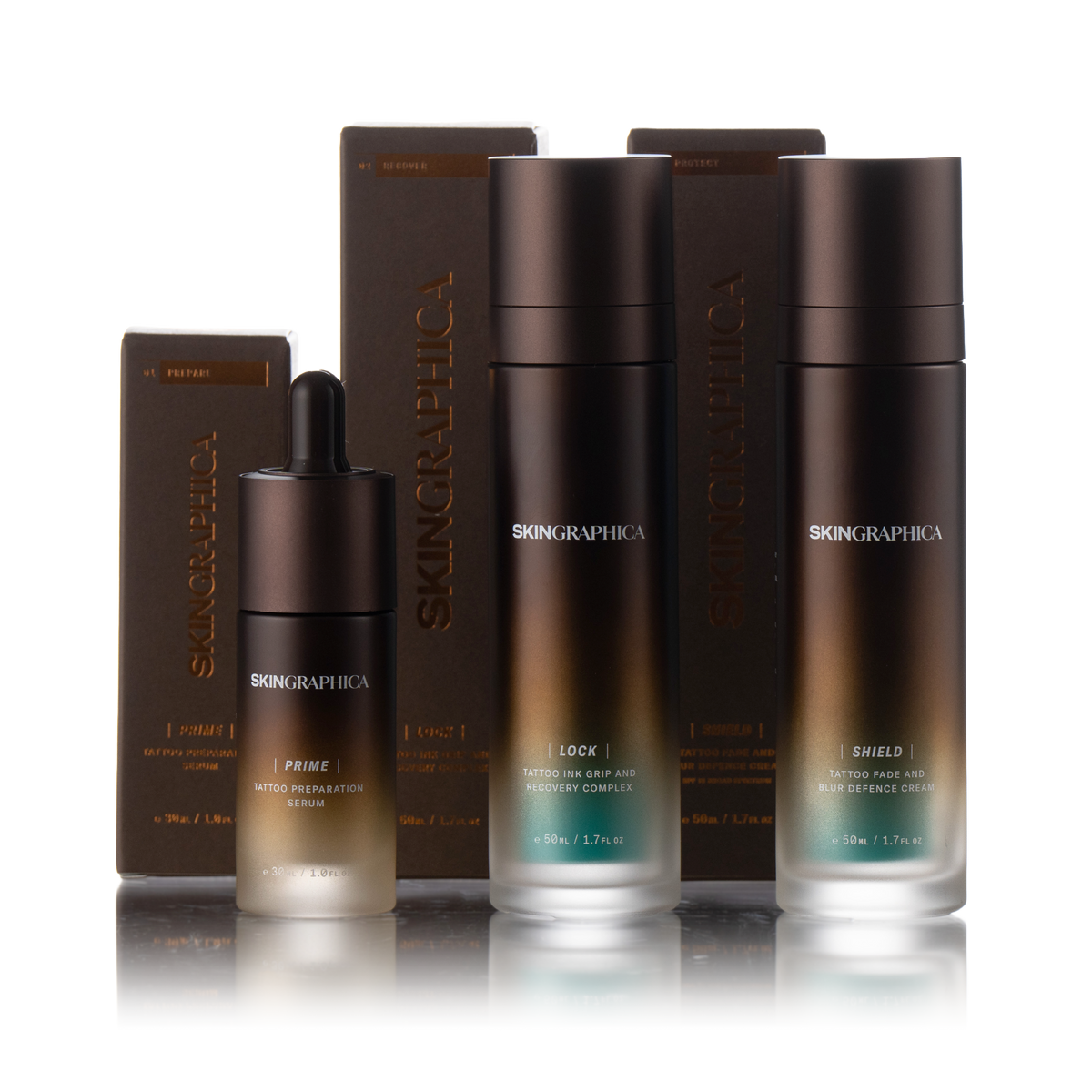 SKINGRAPHICA SYSTEM PLUS luxury tattoo skincare kit, boxed